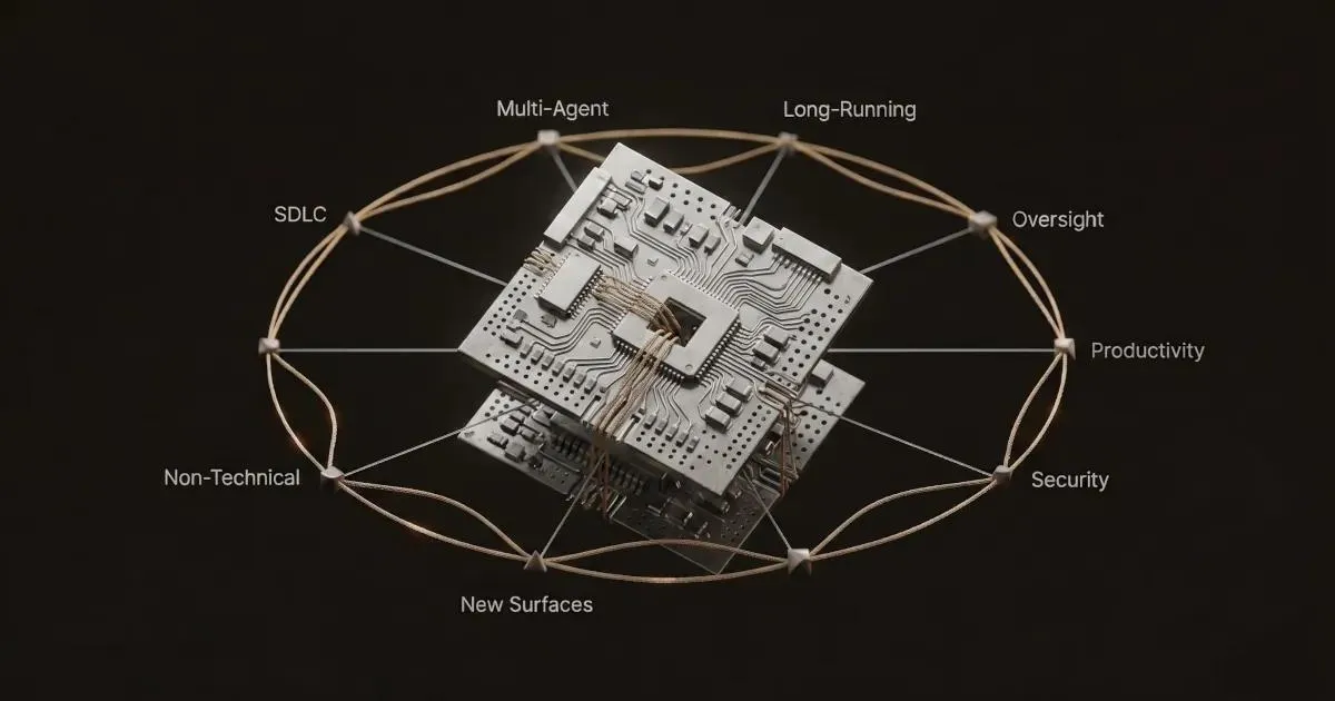 A 3D metallic circuit board structure connected to eight labeled nodes representing the trends from Anthropic's 2026 Agentic Coding Trends Report, all united by a continuous gold thread representing context engineering.